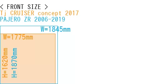 #Tj CRUISER concept 2017 + PAJERO ZR 2006-2019